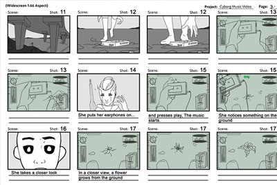 Introduction to to Storyboarding for Animation Feature Image | AIE